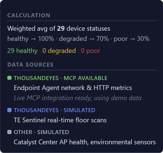 Figure 5-right-digital-twin-mcp.jpg